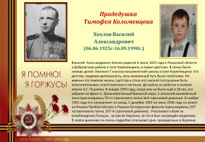 Книга памяти "Я -правнук героя" Книга памяти "Я -правнук героя".