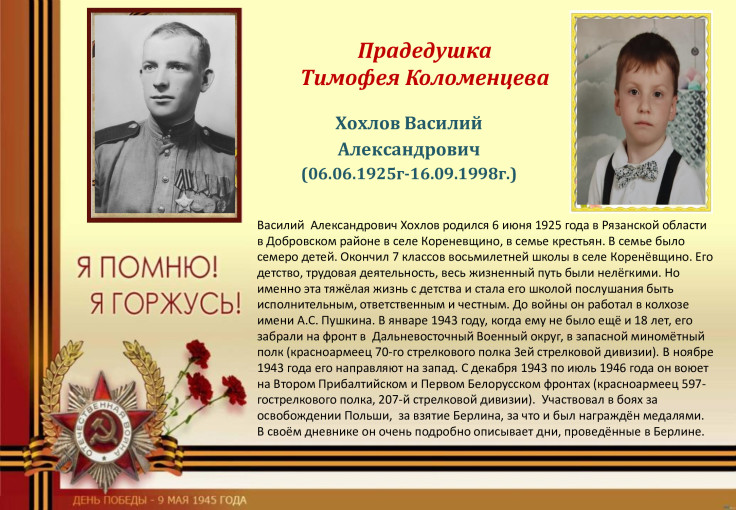 Книга памяти "Я -правнук героя" Книга памяти "Я -правнук героя".
