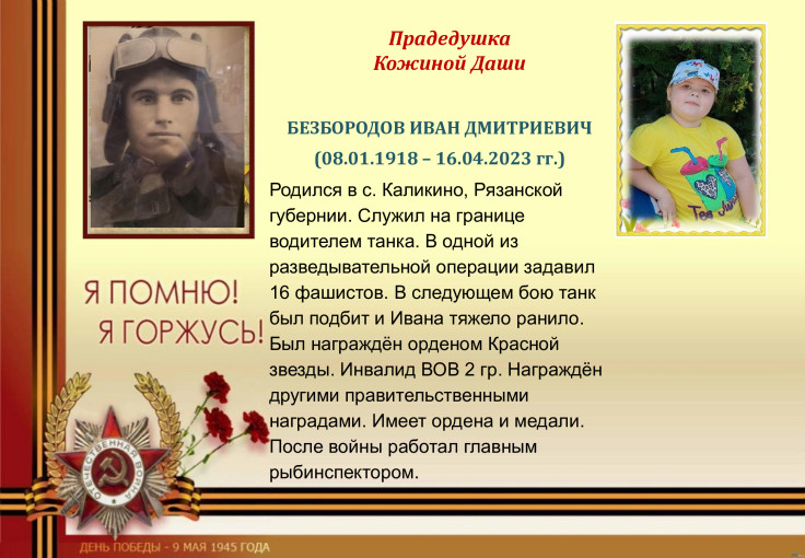 Книга памяти "Я-правнук героя" Книга памяти "Я-правнук героя".