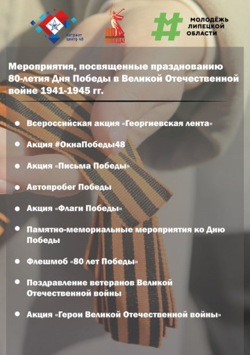 Мероприятия ко Дню Победы Мероприятия ко Дню Победы.